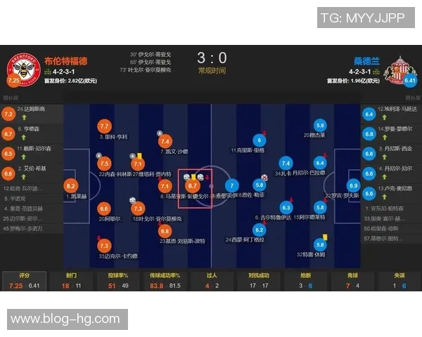 英超本赛季进球榜揭晓哈兰德领衔30球伊戈尔紧随其后18球 英超本赛季进球榜揭晓哈兰德领衔30球伊戈尔紧随其后18球