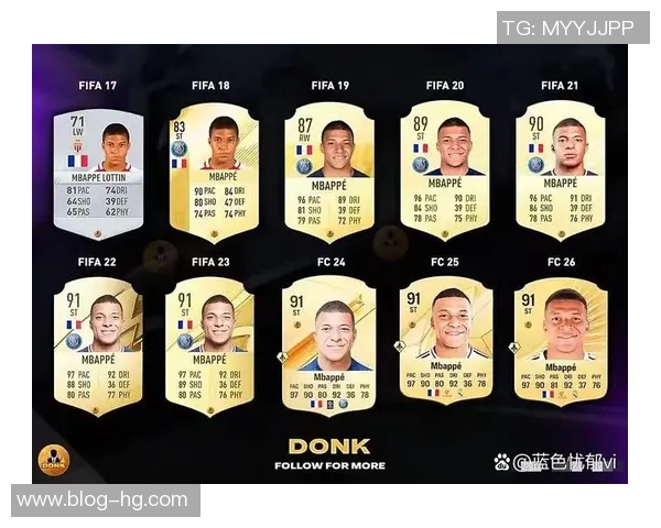 欧洲世预赛场均评分揭晓姆巴佩领衔厄德高哈兰德紧随其后